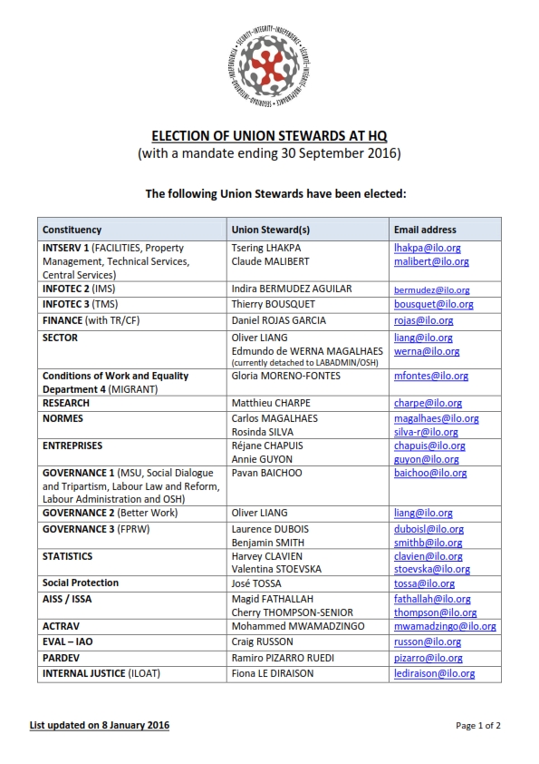 Union Stewards at HQ ILO Staff Union